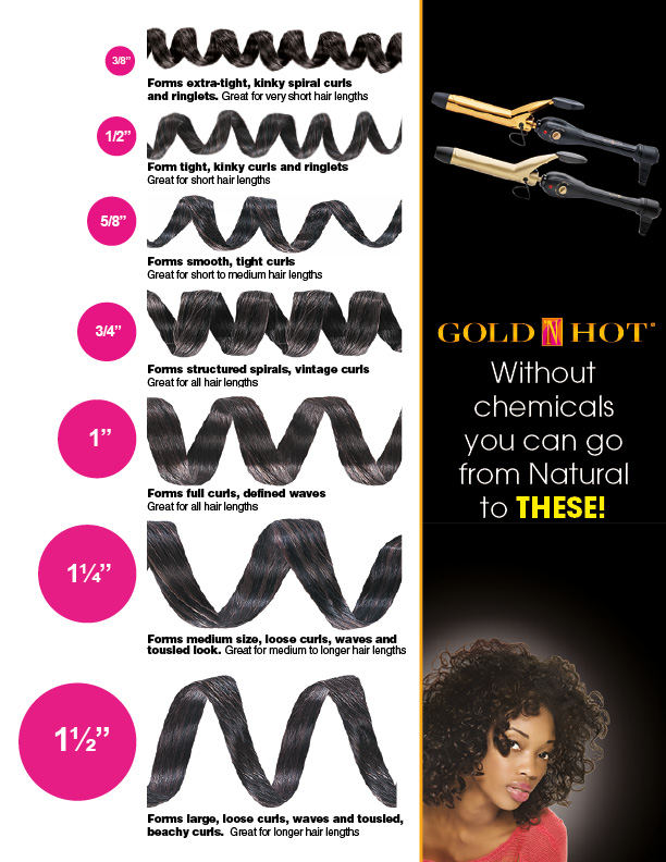 Hot Tools Curling Iron Marcel Grip